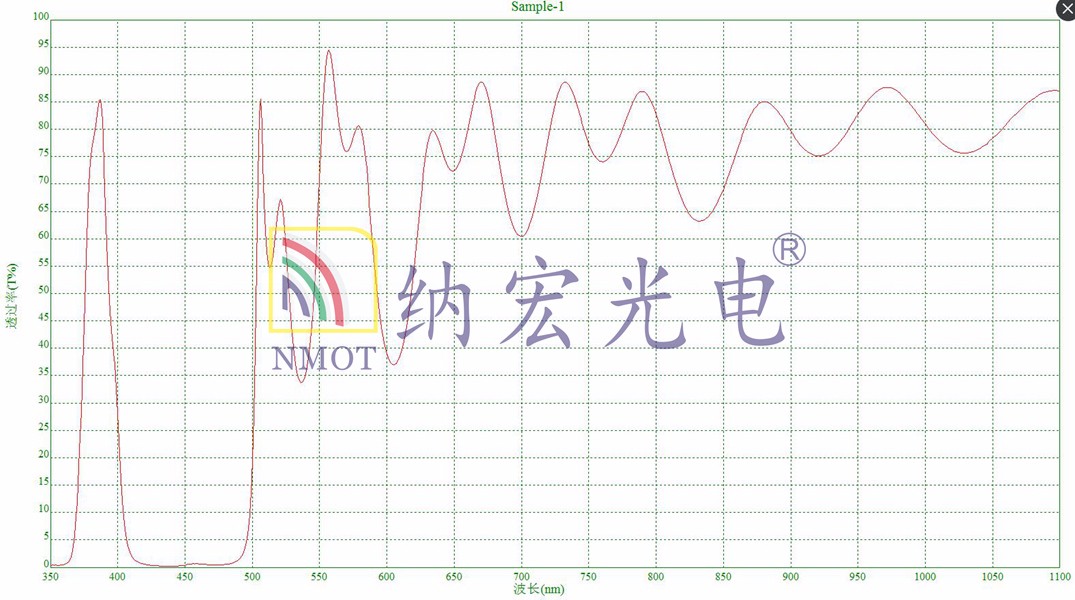 385nm濾光片光譜圖 385nm濾光片光譜圖