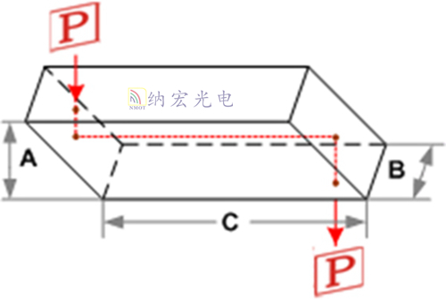 斜方棱鏡光路 斜方棱鏡光路