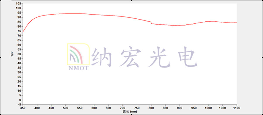 400-1100全反鏡.jpg
