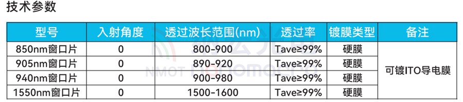 光學保護窗口片參數 光學保護窗口片參數