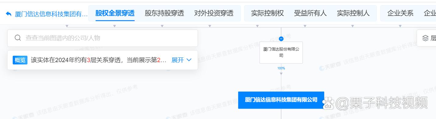 廈門(mén)信達(dá)等合資成立科技公司，聚焦AI軟件開(kāi)發(fā)新賽道